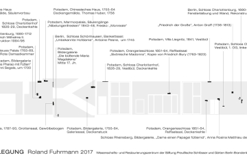 Freilegung_WRZ-SPSG_Roland-Fuhrmann_Tafel_TR1-EG