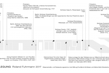 Freilegung_WRZ-SPSG_Roland-Fuhrmann_Tafel_TR3-1.OG