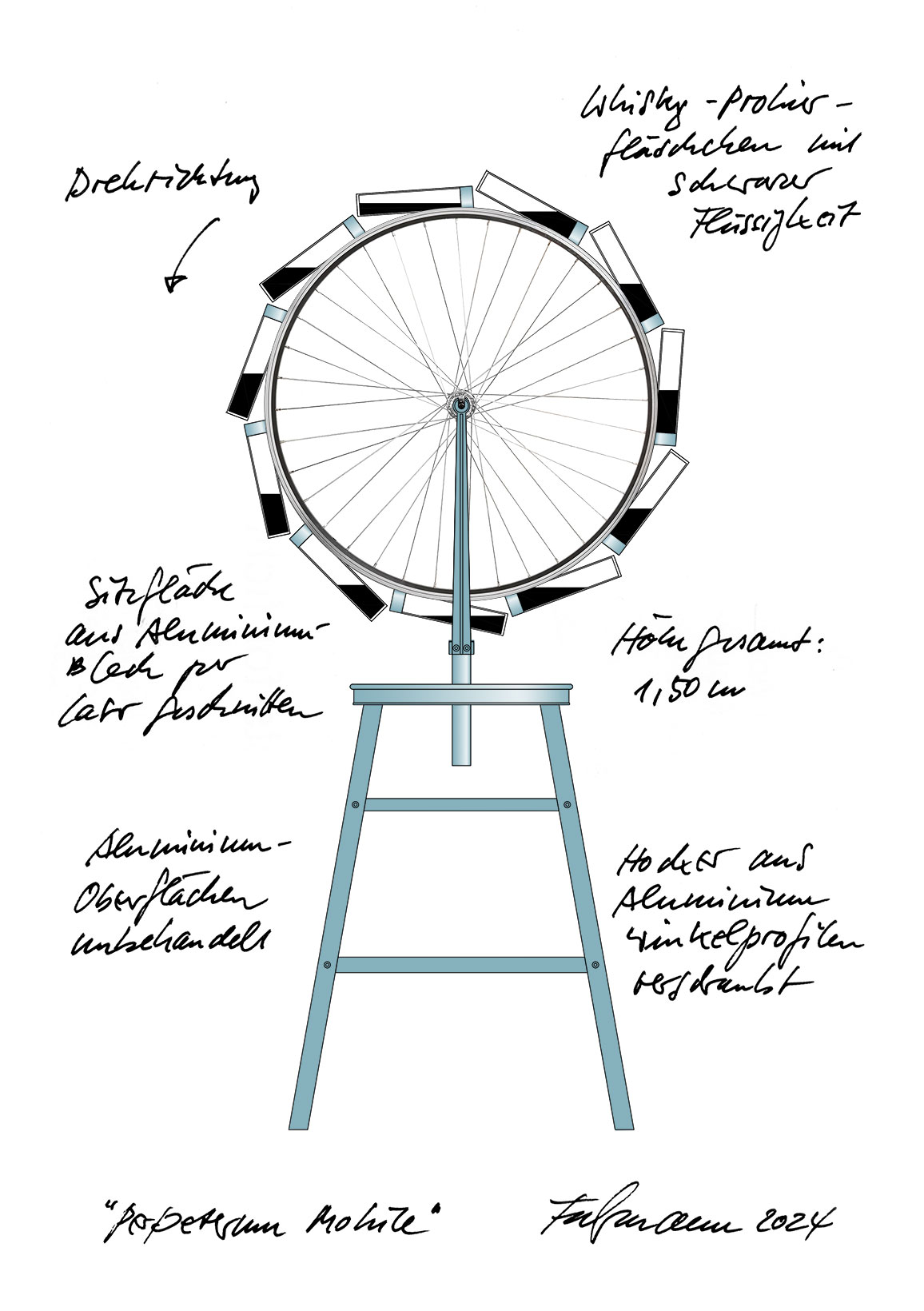 Perpetuum Mobile